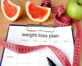 Weight Loss Programs